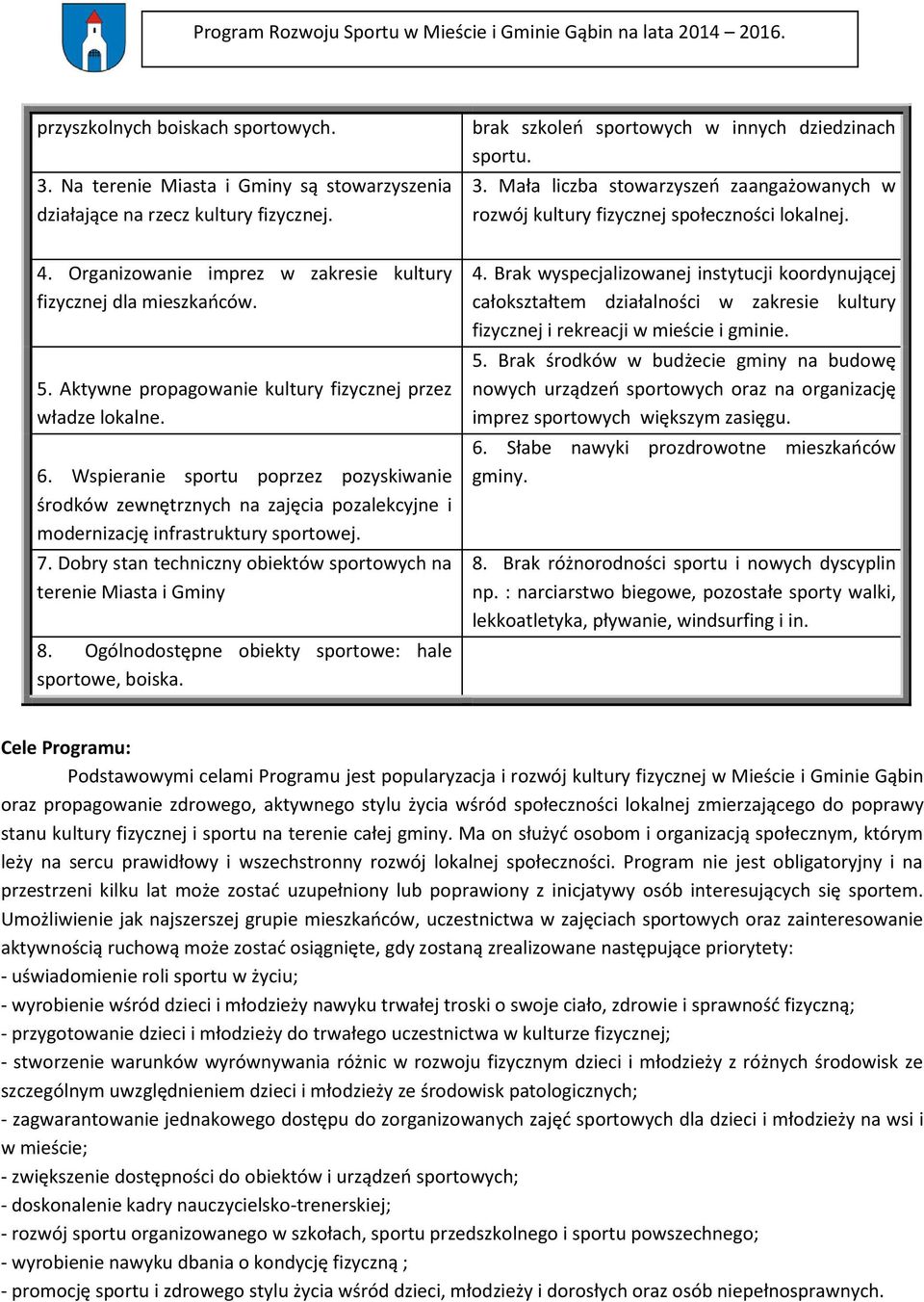 Wspieranie sportu poprzez pozyskiwanie środków zewnętrznych na zajęcia pozalekcyjne i modernizację infrastruktury sportowej. 7. Dobry stan techniczny obiektów sportowych na terenie Miasta i Gminy 8.
