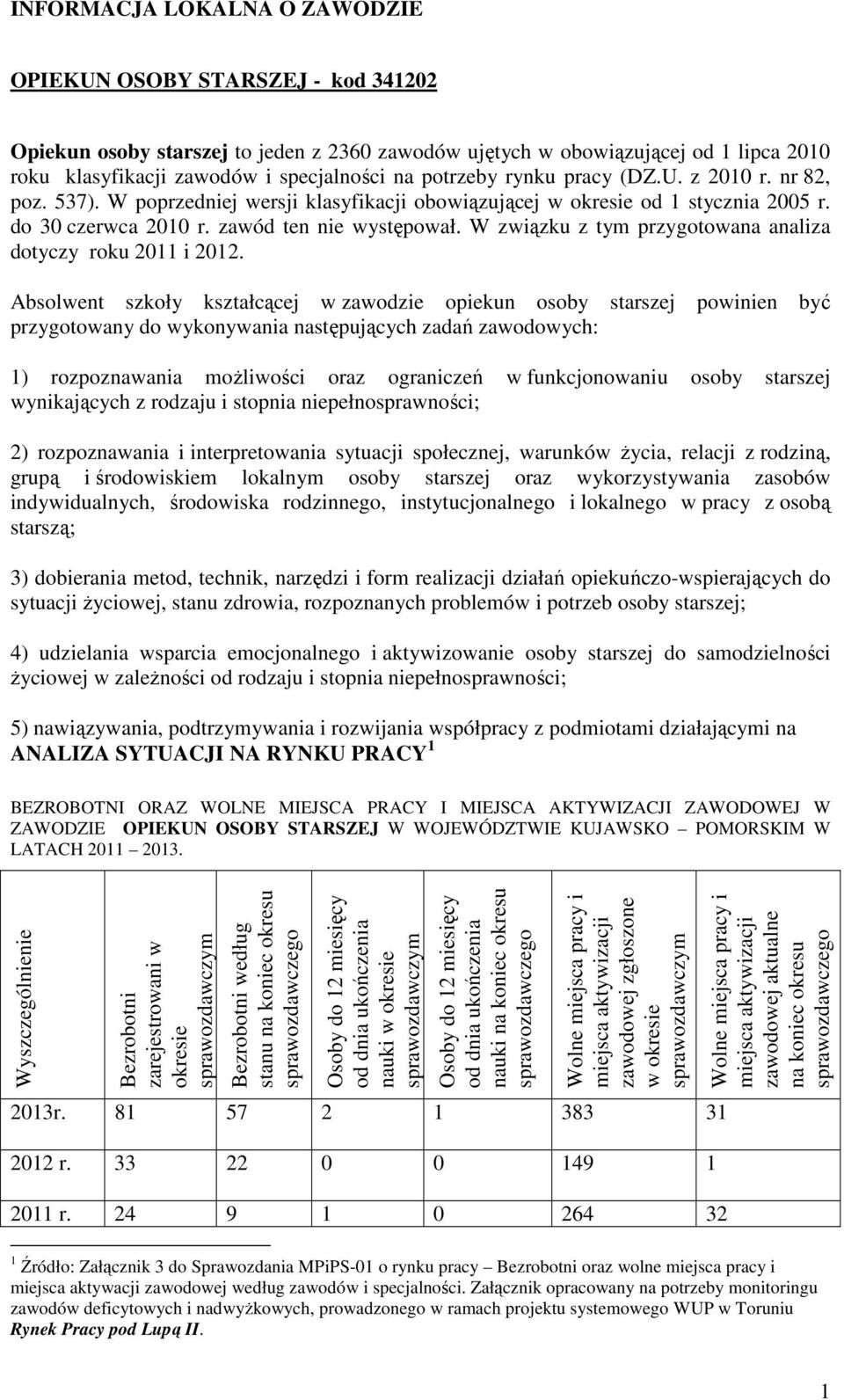 W związku z tym przygotowana analiza dotyczy roku 2011 i 2012.