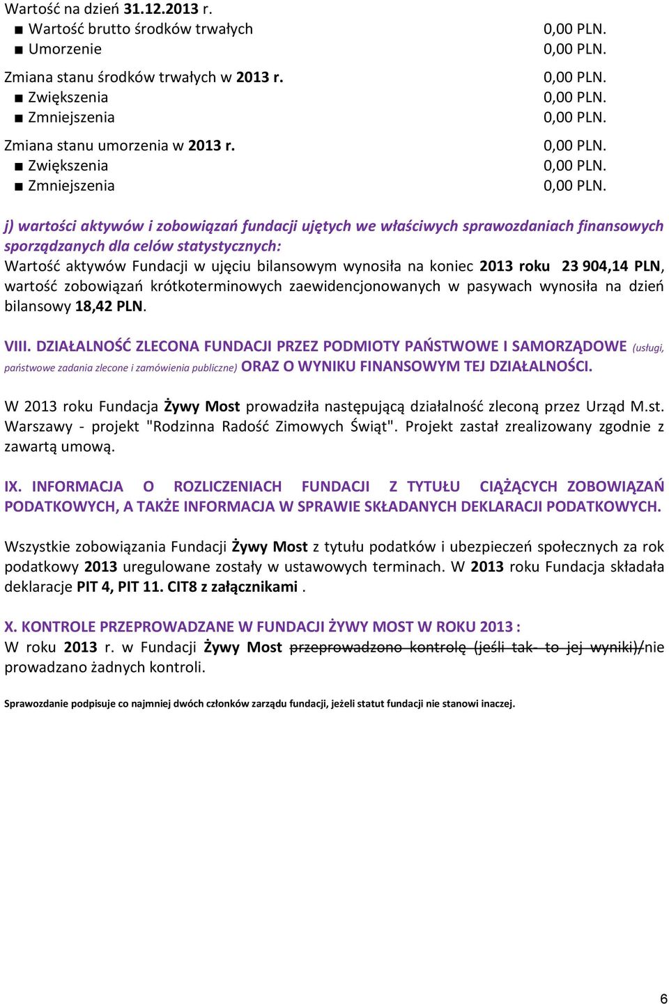 bilansowym wynosiła na koniec 2013 roku 23 904,14 PLN, wartość zobowiązań krótkoterminowych zaewidencjonowanych w pasywach wynosiła na dzień bilansowy 18,42 PLN. VIII.