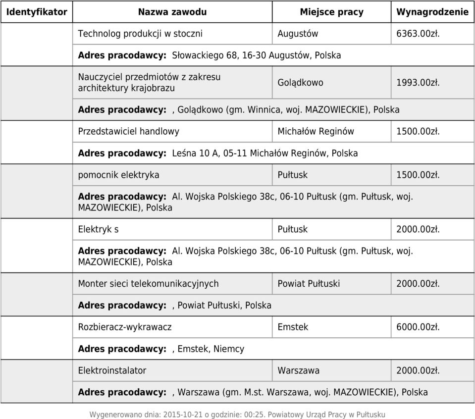 Wojska Polskiego 38c, 06-10 Pułtusk (gm. Pułtusk, woj. MAZOWIECKIE), Elektryk s Pułtusk 2000.00zł. Adres pracodawcy: Al. Wojska Polskiego 38c, 06-10 Pułtusk (gm. Pułtusk, woj. MAZOWIECKIE), Monter sieci telekomunikacyjnych Powiat Pułtuski 2000.