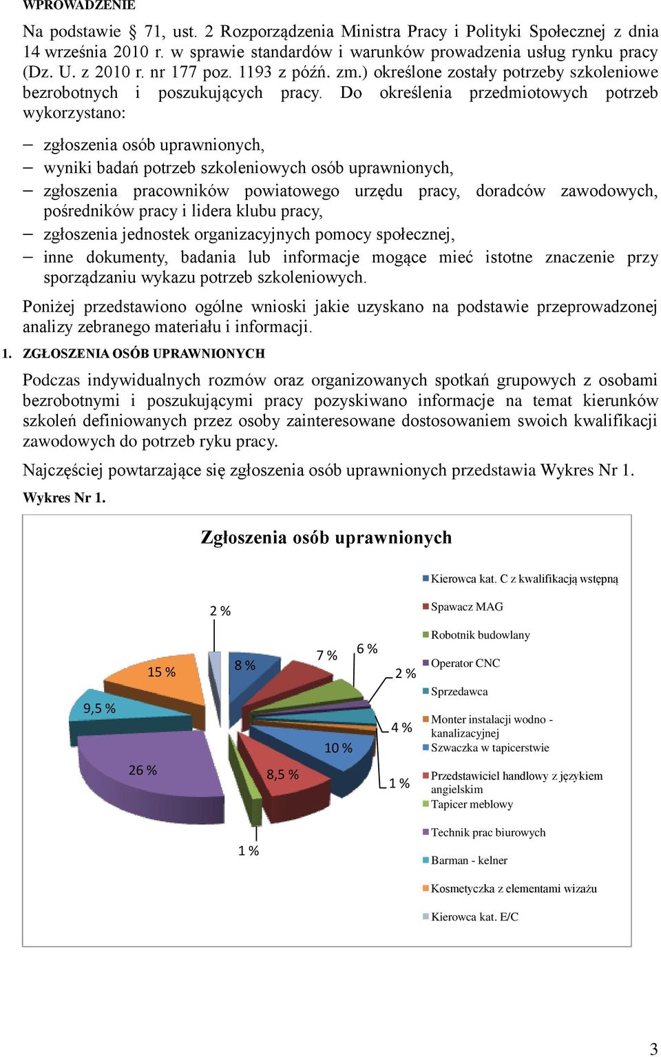 Do określenia przedmiotowych potrzeb wykorzystano: zgłoszenia osób uprawnionych, wyniki badań potrzeb szkoleniowych osób uprawnionych, zgłoszenia pracowników powiatowego urzędu pracy, doradców