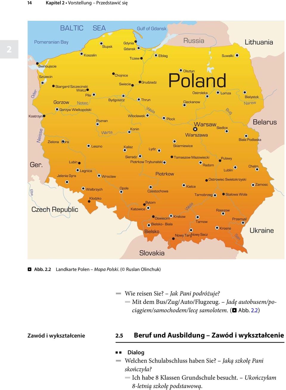 Jadę autobusem/pociągiem/samochodem/lecę samolotem. (. Abb. 2.2) Zawód i wykształcenie 2.