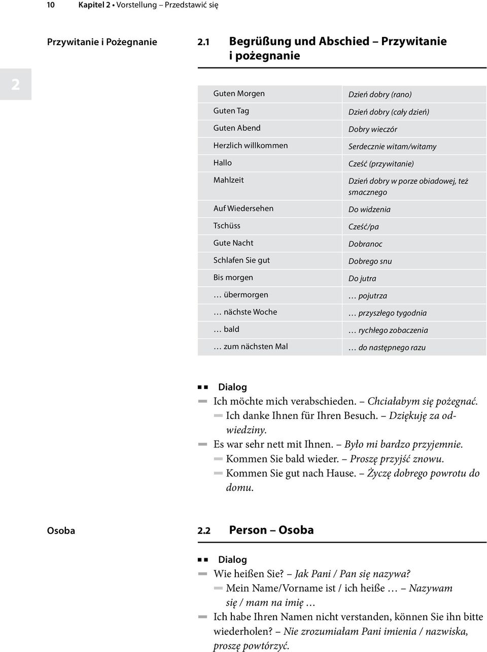 nächste Woche bald zum nächsten Mal Dzień dobry (rano) Dzień dobry (cały dzień) Dobry wieczór Serdecznie witam/witamy Cześć (przywitanie) Dzień dobry w porze obiadowej, też smacznego Do widzenia