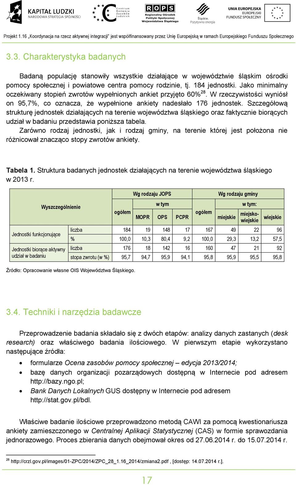 Jako miimaly oczekiway stopień zwrotów wypełioych akiet przyjęto 60% 28. W rzeczywistości wyiósł o 95,7%, co ozacza, że wypełioe akiety adesłało 176 jedostek.