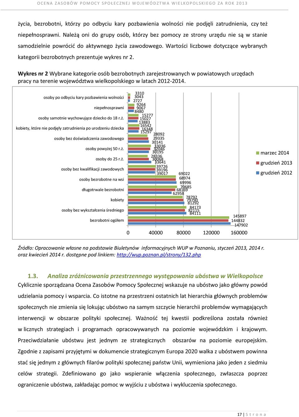 Wartości liczbowe dotyczące wybranych kategorii bezrobotnych prezentuje wykres nr 2.