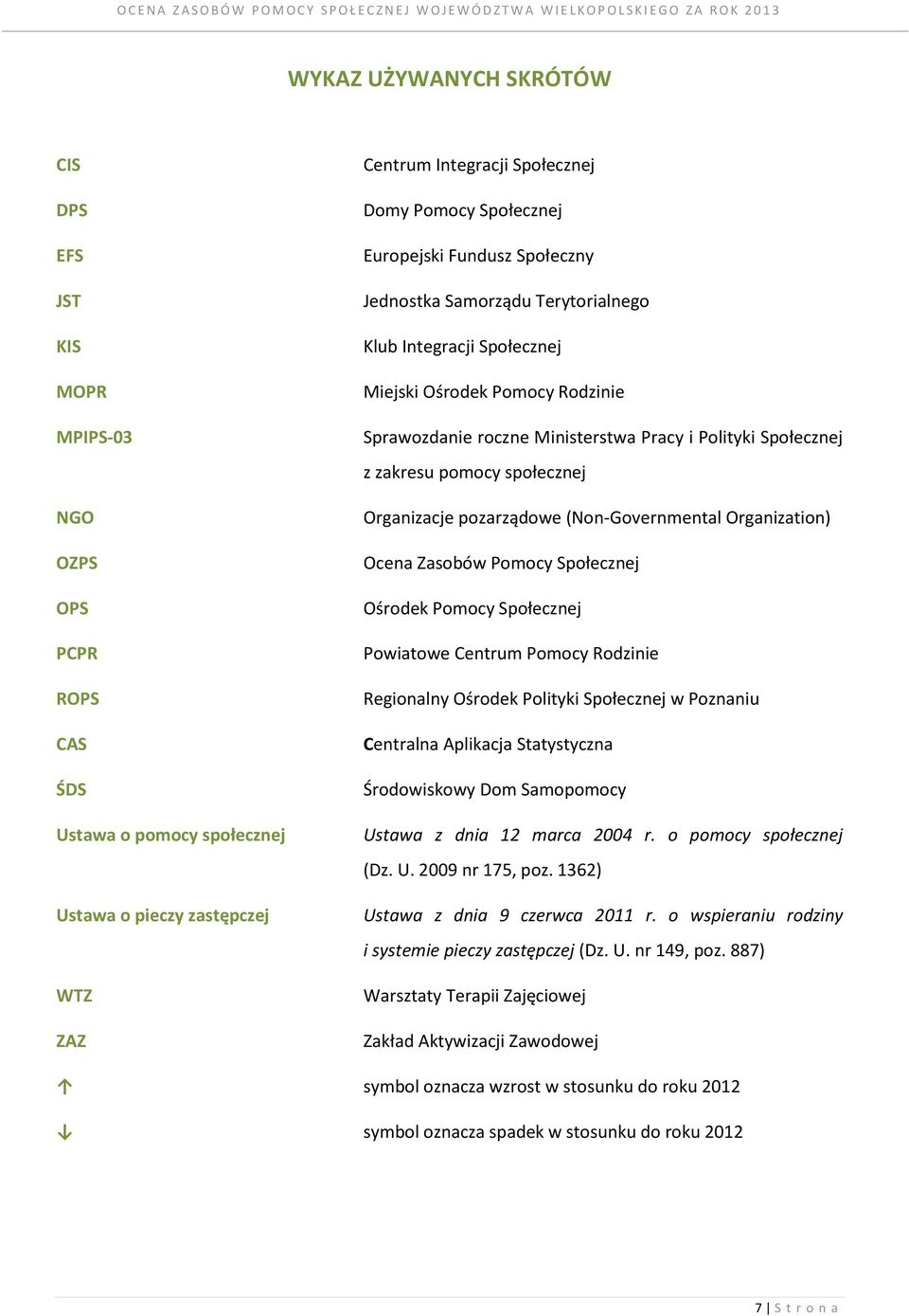 zakresu pomocy społecznej Organizacje pozarządowe (Non-Governmental Organization) Ocena Zasobów Pomocy Społecznej Ośrodek Pomocy Społecznej Powiatowe Centrum Pomocy Rodzinie Regionalny Ośrodek