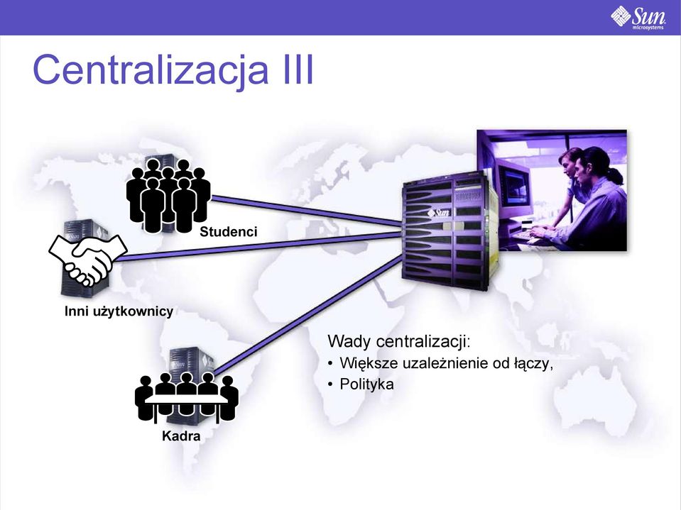 centralizacji: Kadra