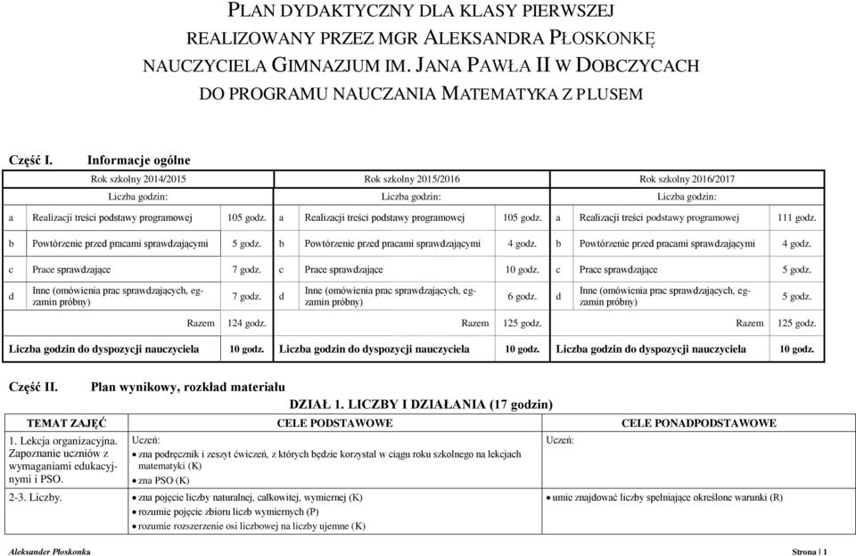 a Realizacji treści podstawy programowej 105 godz. a Realizacji treści podstawy programowej 111 godz. b Powtórzenie przed pracami sprawdzającymi 5 godz.