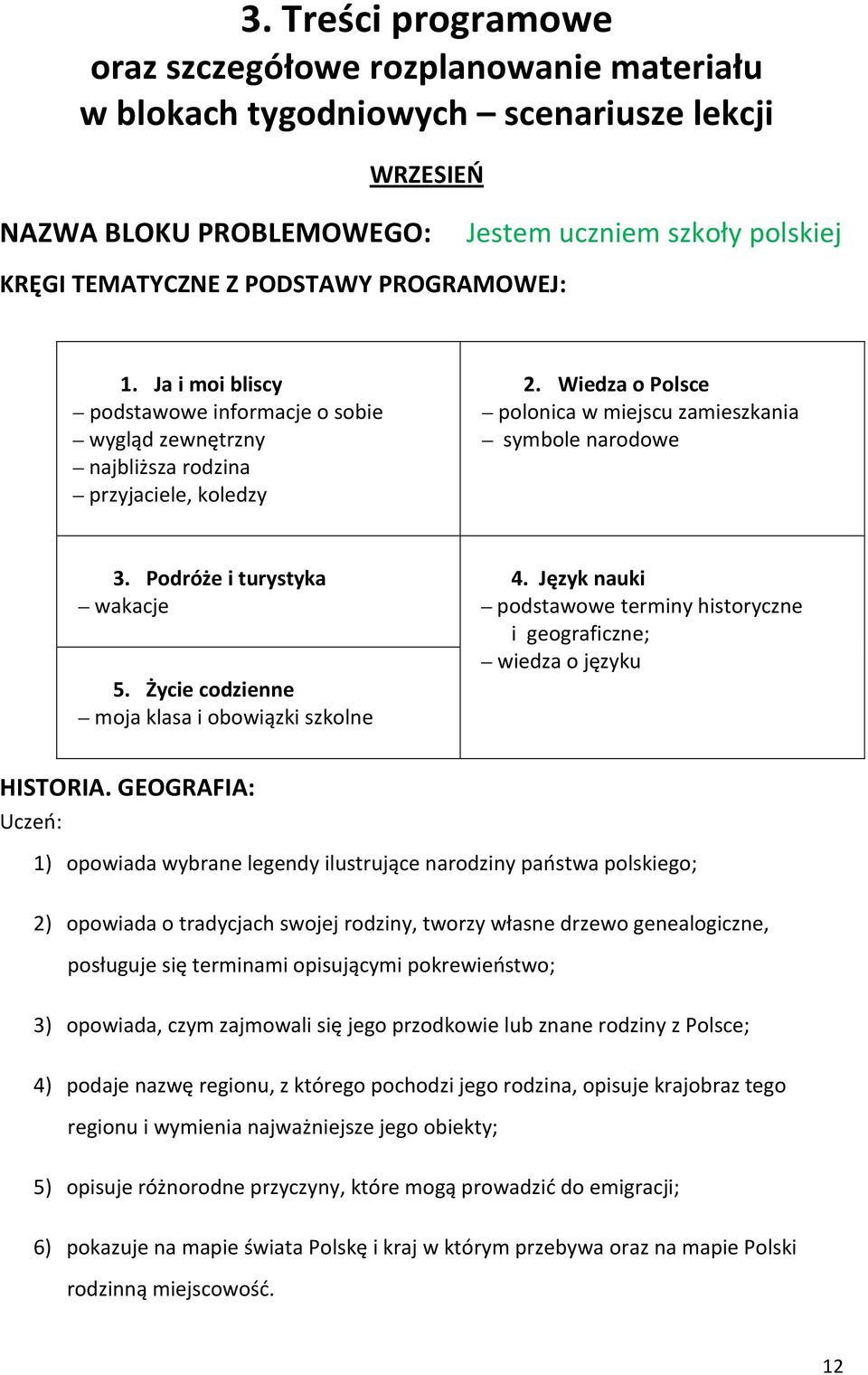 Podróże i turystyka wakacje 5. Życie codzienne moja klasa i obowiązki szkolne 4. Język nauki podstawowe terminy historyczne i geograficzne; wiedza o języku HISTORIA.