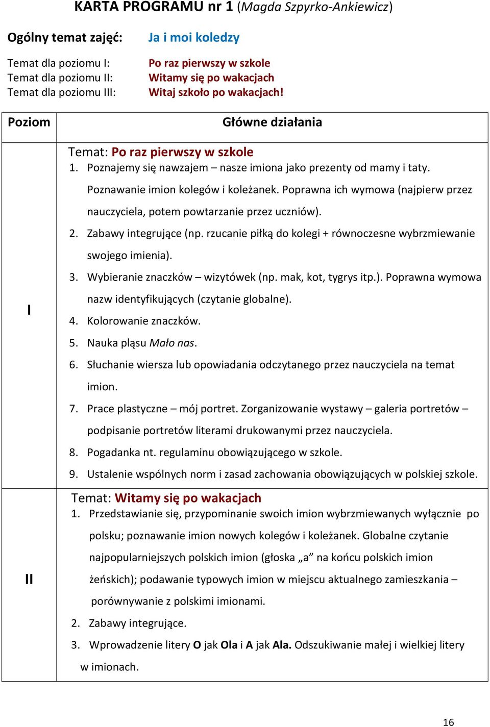 Poprawna ich wymowa (najpierw przez nauczyciela, potem powtarzanie przez uczniów). 2. Zabawy integrujące (np. rzucanie piłką do kolegi + równoczesne wybrzmiewanie swojego imienia). 3.