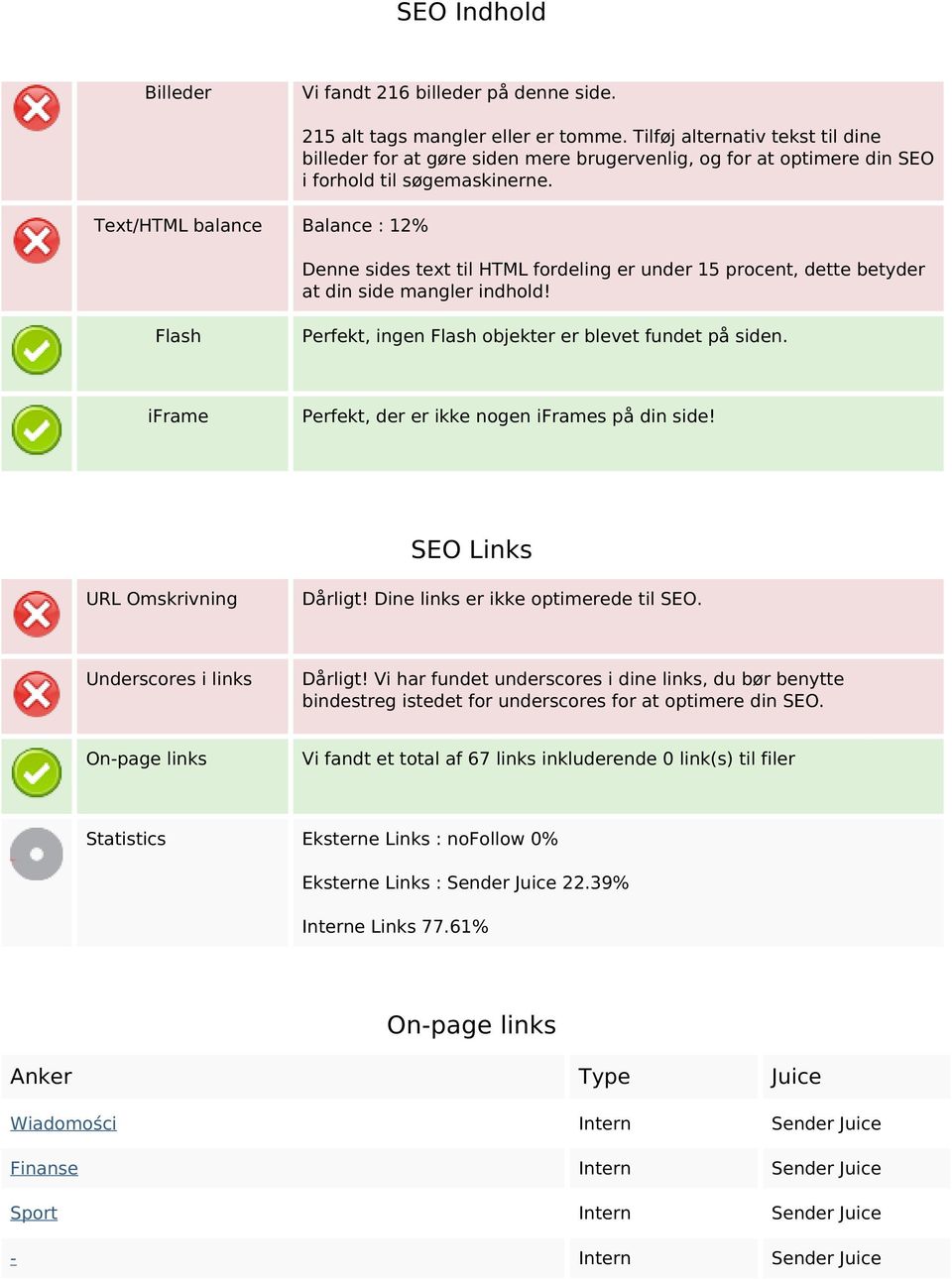 Denne sides text til HTML fordeling er under 15 procent, dette betyder at din side mangler indhold! Flash Perfekt, ingen Flash objekter er blevet fundet på siden.