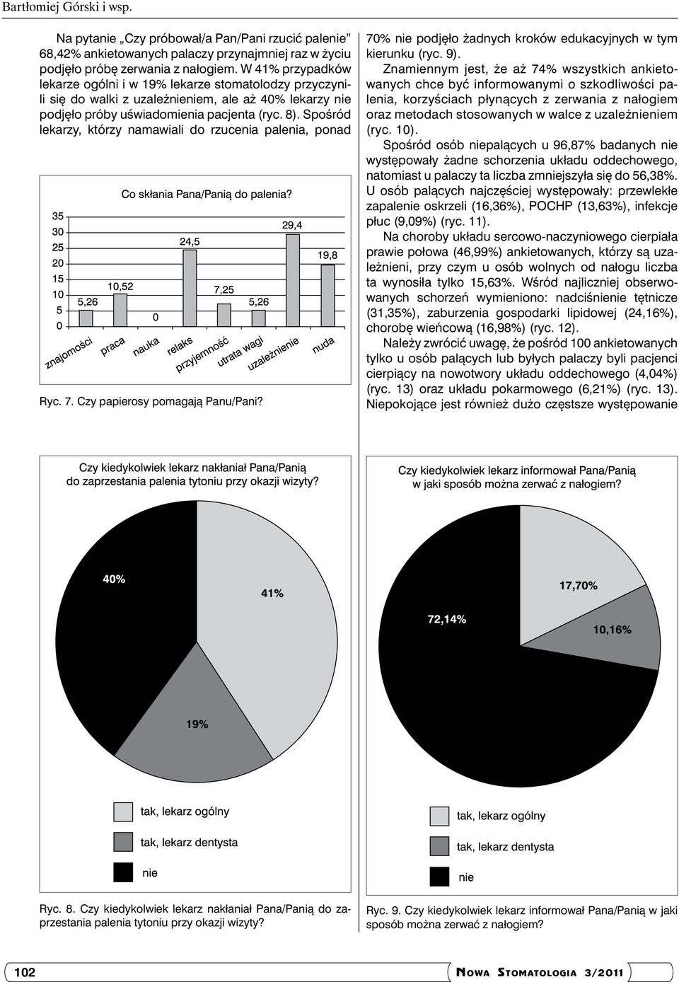 Spośród lekarzy, którzy namawiali do rzucenia palenia, ponad Ryc. 7. Czy papierosy pomagają Panu/Pani? 70% nie podjęło żadnych kroków edukacyjnych w tym kierunku (ryc. 9).