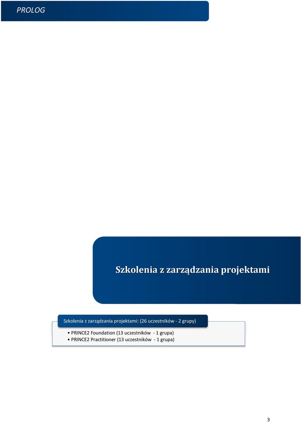 uczestników - 2 grupy) PRINCE2 Foundation (13