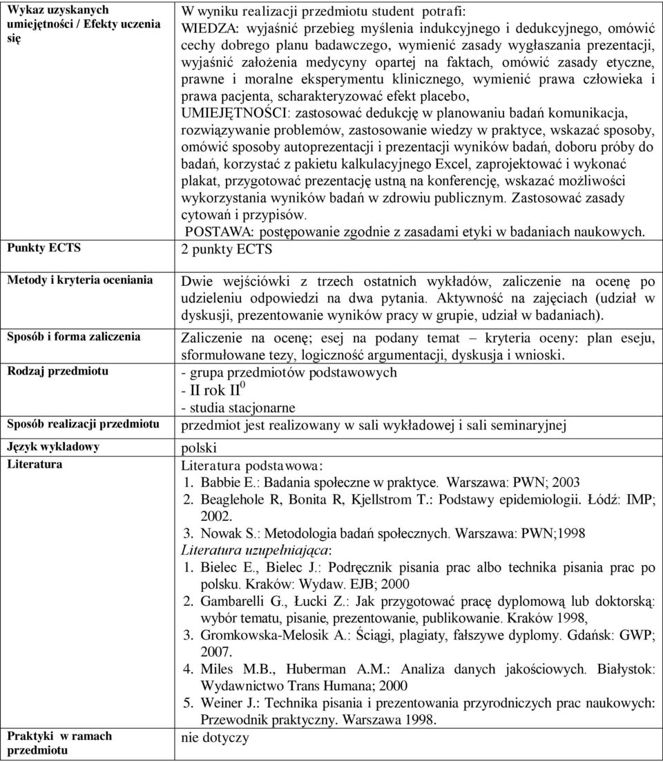 prezentacji, wyjaśnić założenia medycyny opartej na faktach, omówić zasady etyczne, prawne i moralne eksperymentu klinicznego, wymienić prawa człowieka i prawa pacjenta, scharakteryzować efekt