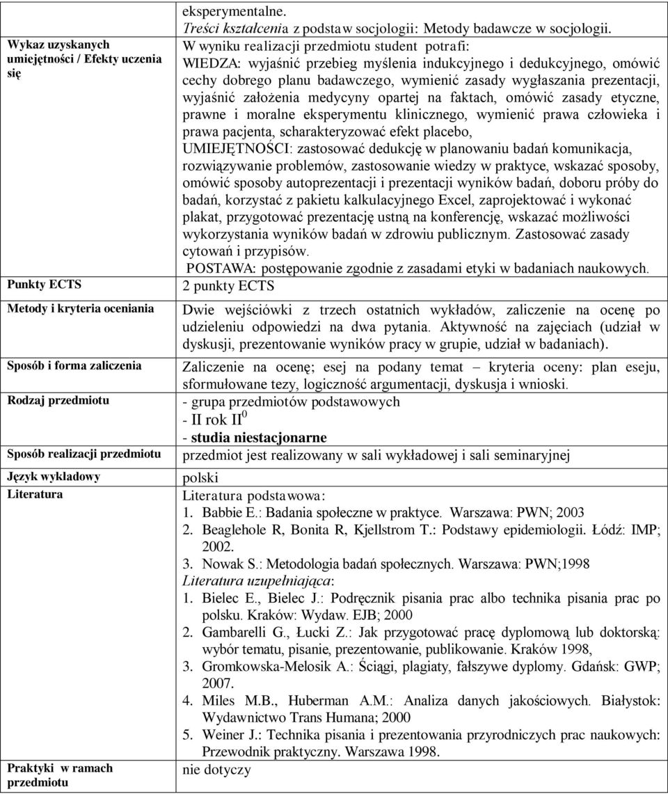 W wyniku realizacji przedmiotu student potrafi: WIEDZA: wyjaśnić przebieg myślenia indukcyjnego i dedukcyjnego, omówić cechy dobrego planu badawczego, wymienić zasady wygłaszania prezentacji,
