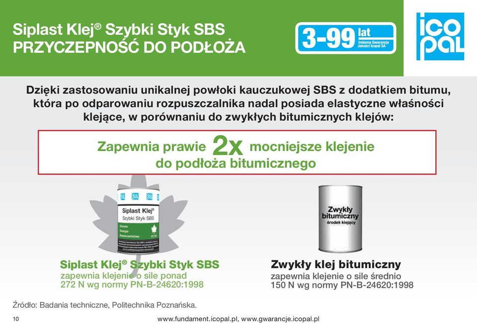 klejenie do podłoża bitumicznego Siplast Klej Szybki Styk SBS zapewnia klejenie o sile ponad 272 N wg normy PN-B-24620:1998 Zwykły klej bitumiczny