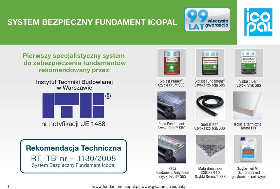 Siplast Kit Szybka Izolacja SBS Izolacja termiczna Termo PIR Rekomendacja Techniczna RT ITB nr 1130/2008 System Bezpieczny Fundament Icopal Papa Fundament