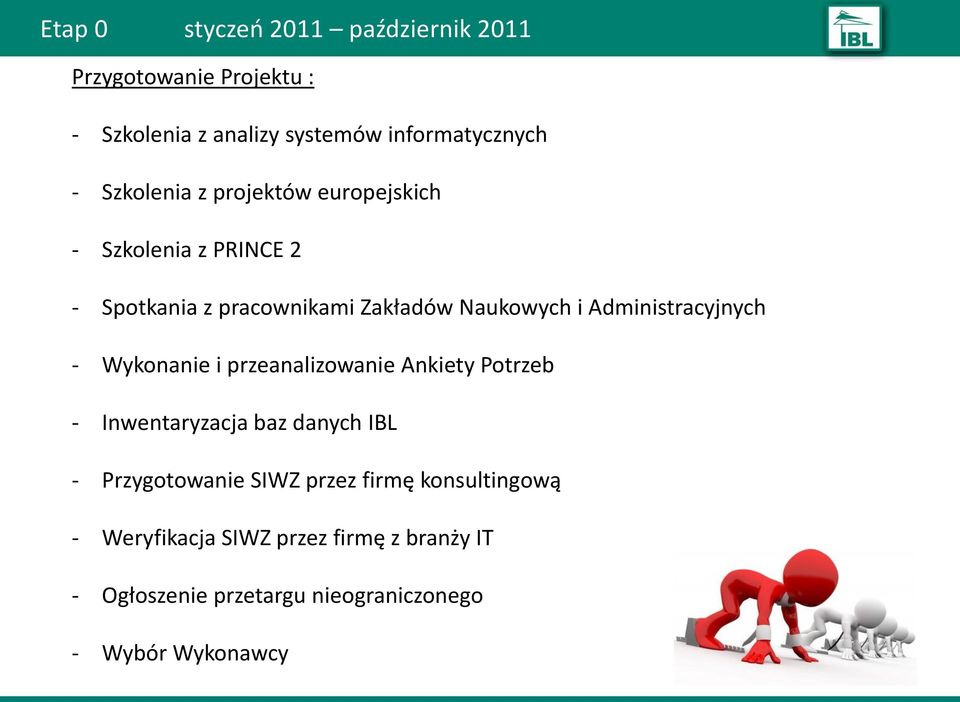 Administracyjnych - Wykonanie i przeanalizowanie Ankiety Potrzeb - Inwentaryzacja baz danych IBL - Przygotowanie