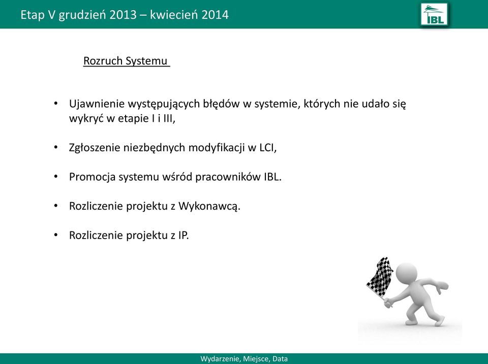niezbędnych modyfikacji w LCI, Promocja systemu wśród pracowników IBL.
