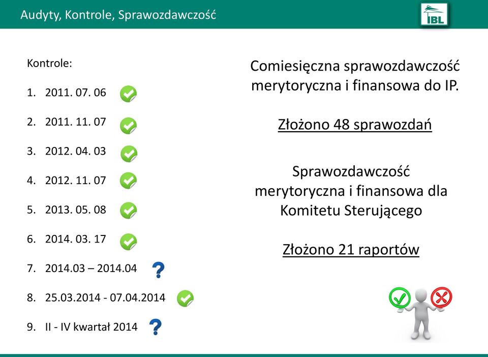 04 Comiesięczna sprawozdawczość merytoryczna i finansowa do IP.