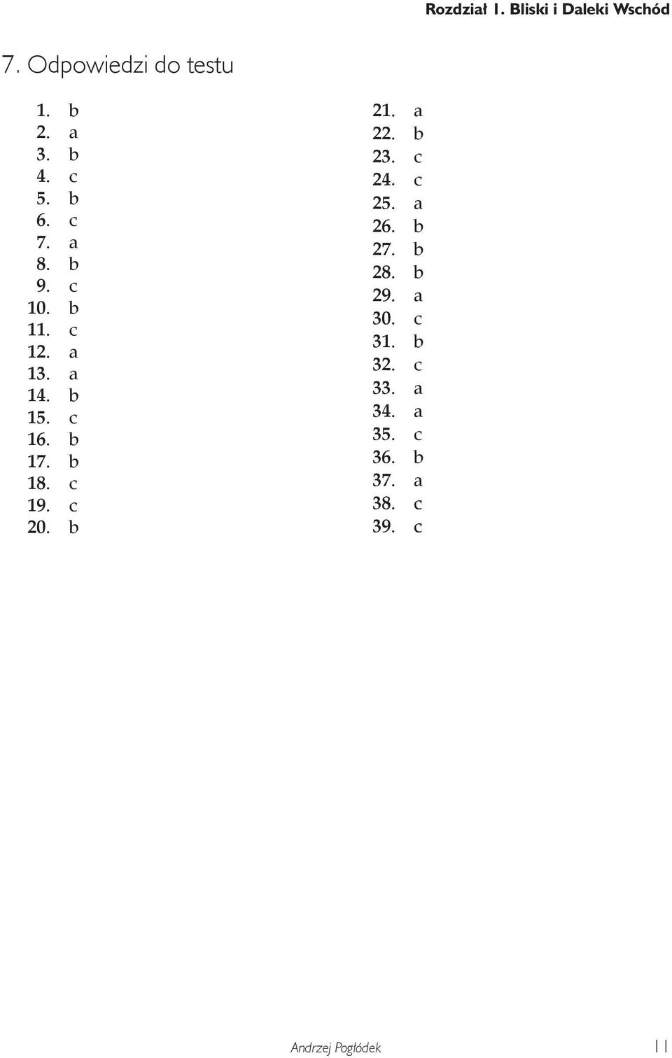 b 17. b 18. c 19. c 20. b 21. a 22. b 23. c 24. c 25. a 26. b 27. b 28.