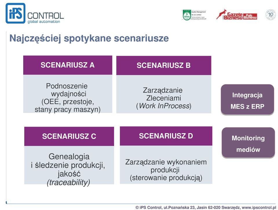 (traceability) D SCENARIUSZ B Zarzdzanie Zleceniami Integracja (Work InProcess)