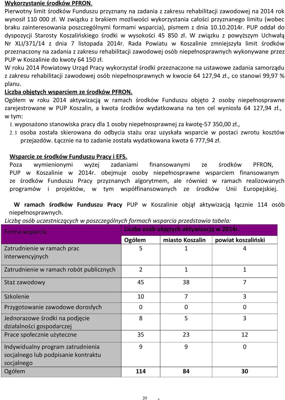 PUP oddał do dyspozycji Starosty Koszalińskiego środki w wysokości 45 850 zł. W związku z powyższym Uchwałą Nr XLI/371/14 z dnia 7 listopada 2014r.
