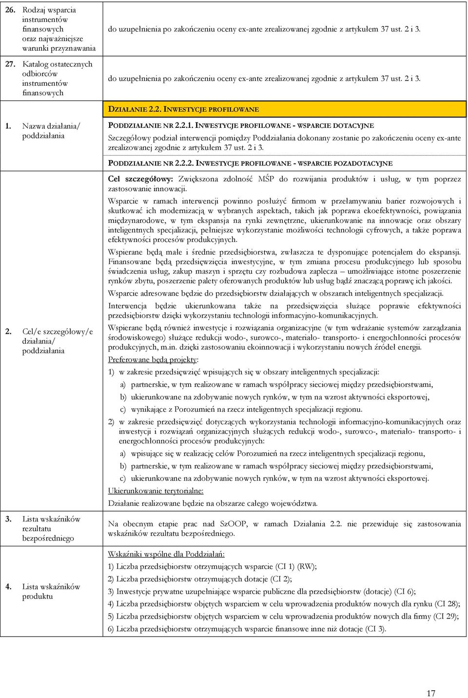 do uzupełnienia po zakończeniu oceny ex-ante zrealizowanej zgodnie z artykułem 37 ust. 2 i 3. DZIAŁANIE 2.2. INWESTYCJE PROFILOWANE 1.