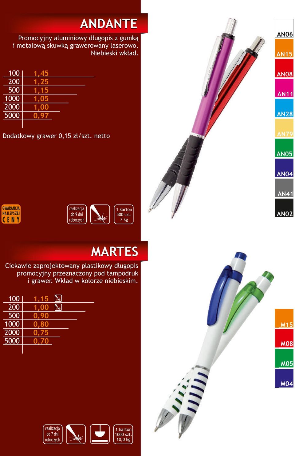netto AN05 AN04 AN41 do 9 dni szt.