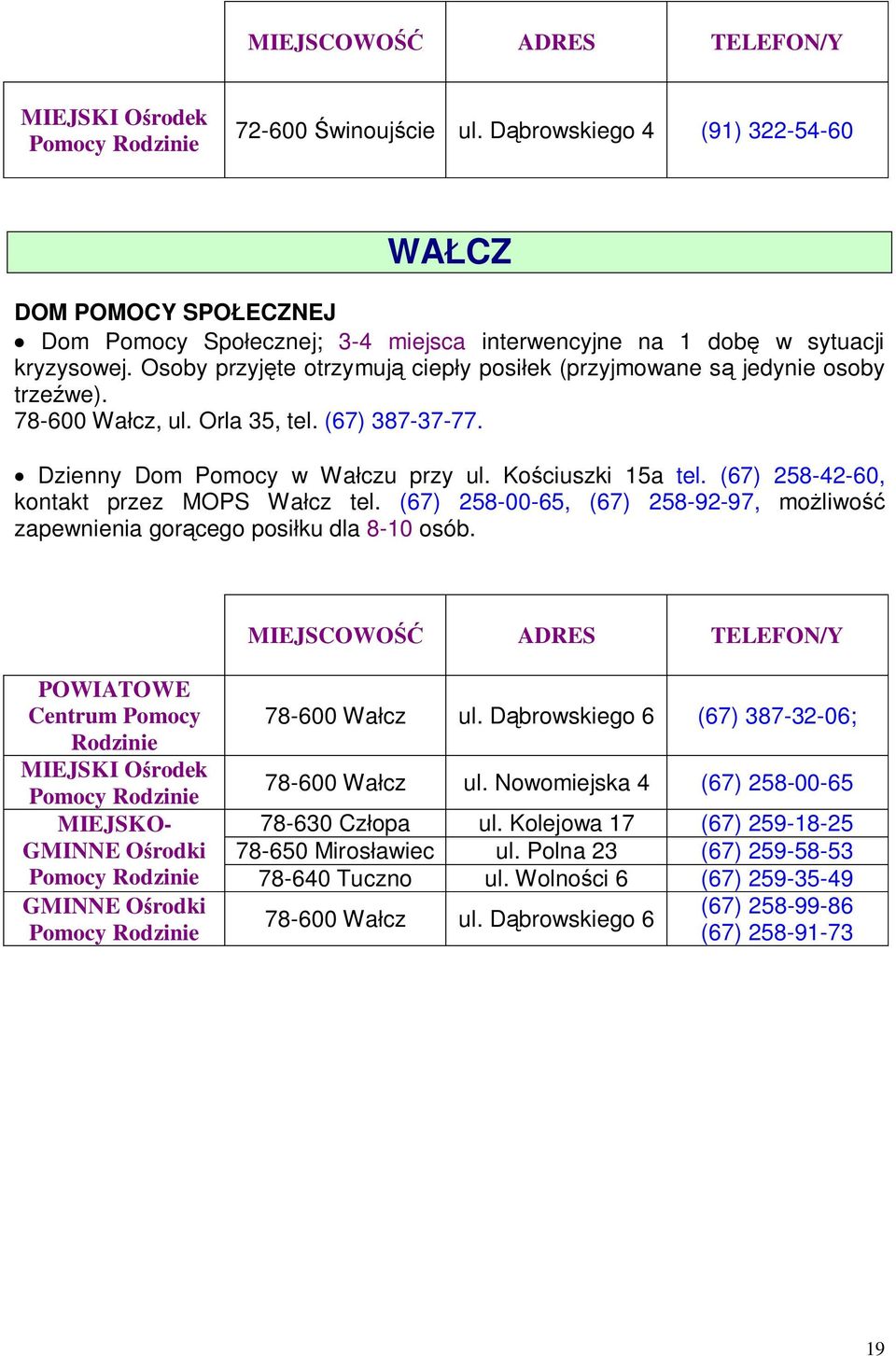 (67) 258-42-60, kontakt przez MOPS Wałcz tel. (67) 258-00-65, (67) 258-92-97, możliwość zapewnienia gorącego posiłku dla 8-10 osób. 78-600 Wałcz ul.