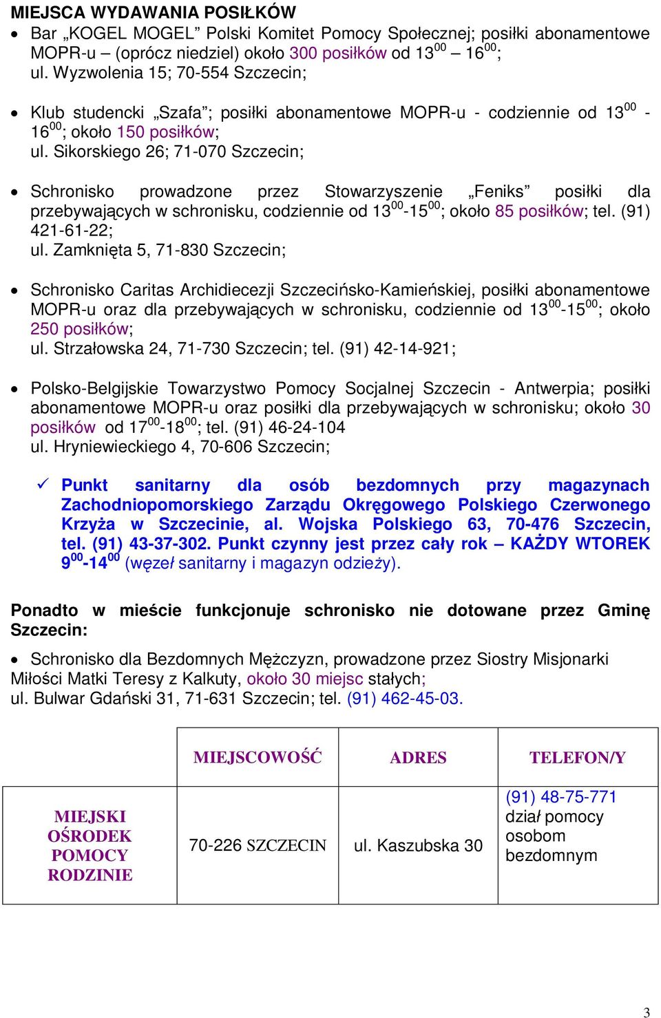 Sikorskiego 26; 71-070 Szczecin; Schronisko prowadzone przez Stowarzyszenie Feniks posiłki dla przebywających w schronisku, codziennie od 13 00-15 00 ; około 85 posiłków; tel. (91) 421-61-22; ul.