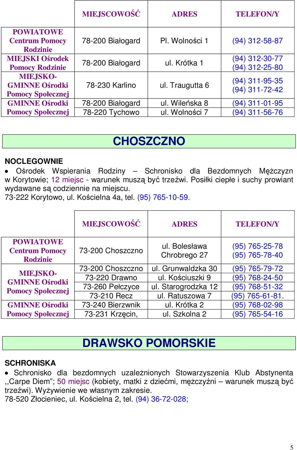 Wolności 7 (94) 311-56-76 CHOSZCZNO NOCLEGOWNIE Ośrodek Wspierania Rodziny Schronisko dla Bezdomnych Mężczyzn w Korytowie; 12 miejsc - warunek muszą być trzeźwi.