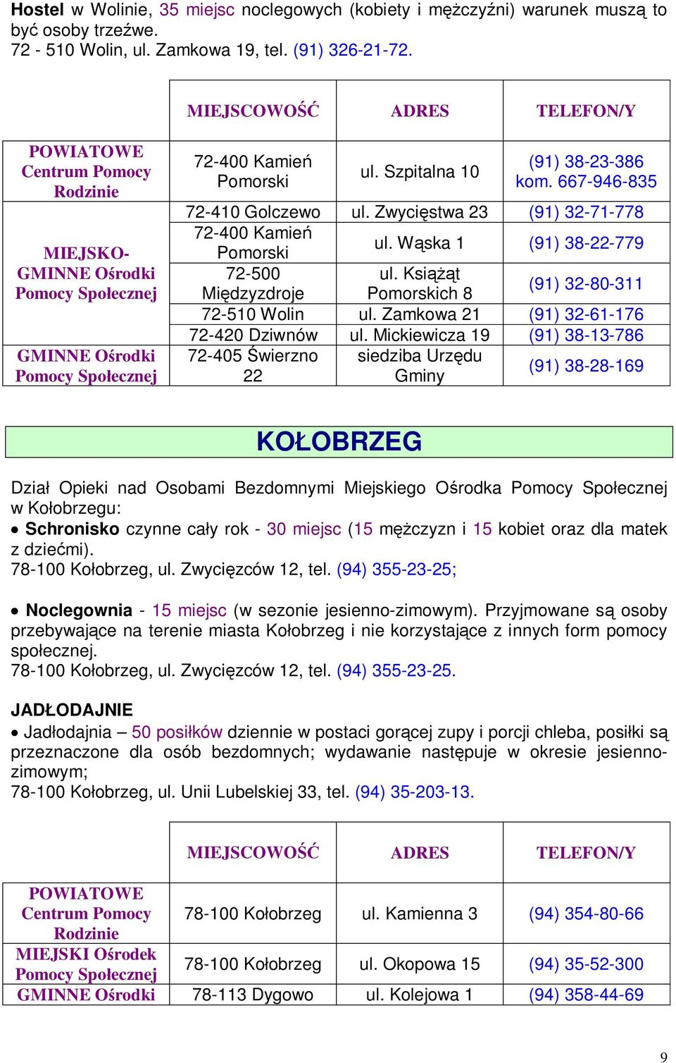 Książąt Międzyzdroje Pomorskich 8 (91) 32-80-311 72-510 Wolin ul. Zamkowa 21 (91) 32-61-176 72-420 Dziwnów ul.