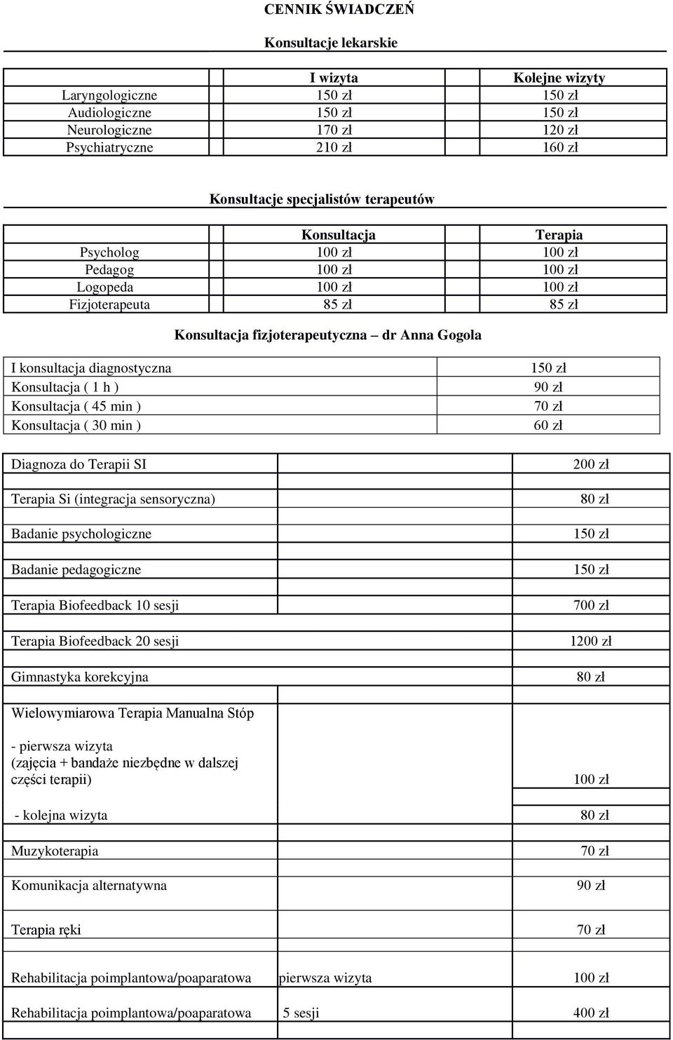 Diagnoza do Terapii SI Terapia Si (integracja sensoryczna) Badanie psychologiczne Badanie pedagogiczne Terapia Biofeedback 10 sesji Terapia Biofeedback 20 sesji Gimnastyka korekcyjna 200 zł 700 zł