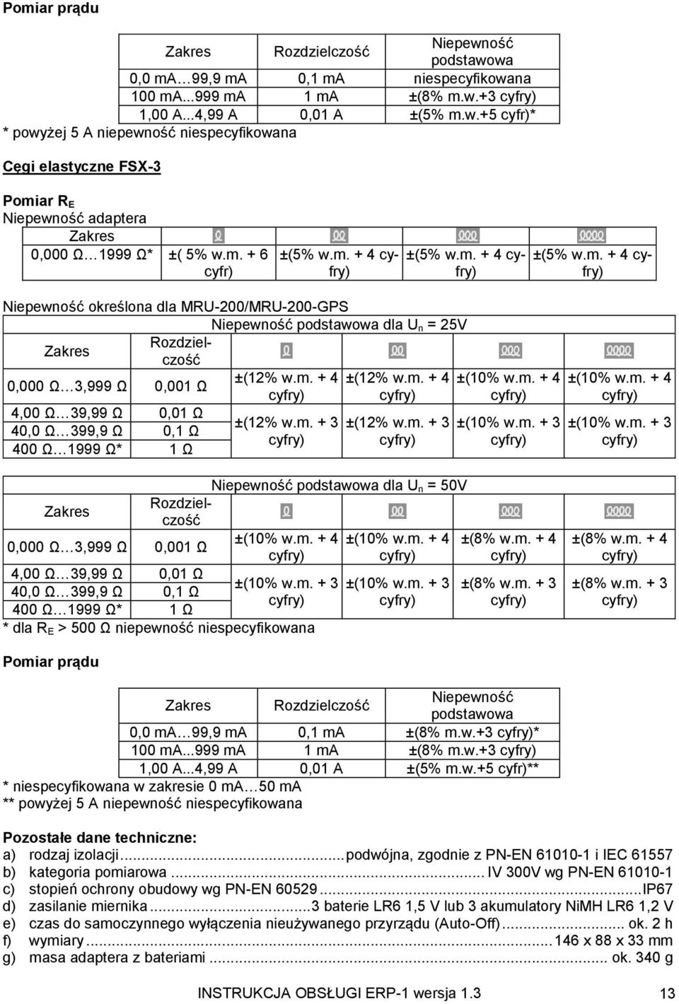 m. + 3 ±(10% w.m. + 4 ±(10% w.m. + 3 Zakres ±(5% w.m. + 4 Niepewność określona dla MRU-200/MRU-200-GPS Niepewność podstawowa dla U n = 25V Rozdzielczość Zakres Rozdzielczość 0,000 Ω 3,999 Ω 0,001 Ω Niepewność podstawowa dla U n = 50V ±(10% w.