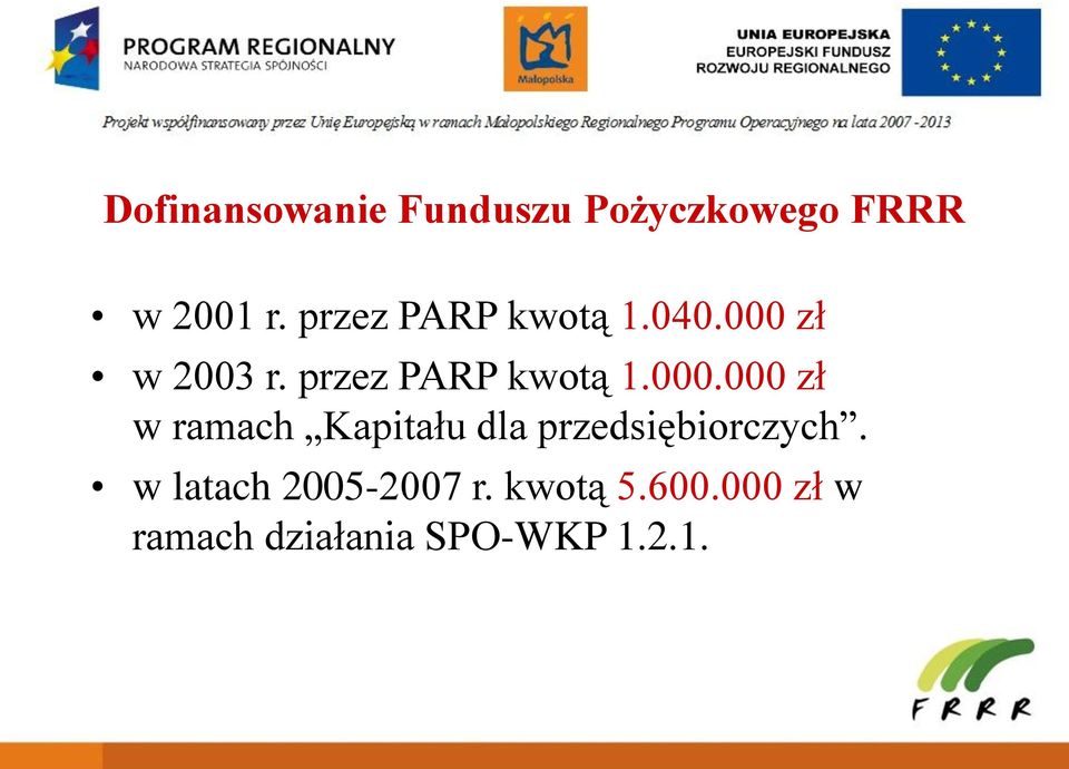 000.000 zł w ramach Kapitału dla przedsiębiorczych.