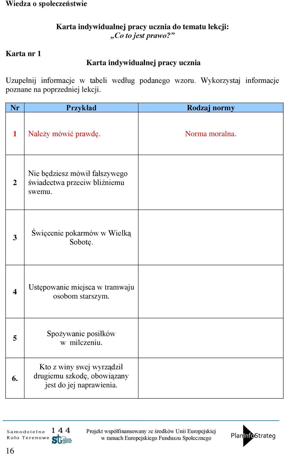 Wykorzystaj informacje poznane na poprzedniej lekcji. Nr Przykład Rodzaj normy 1 Należy mówić prawdę. Norma moralna.