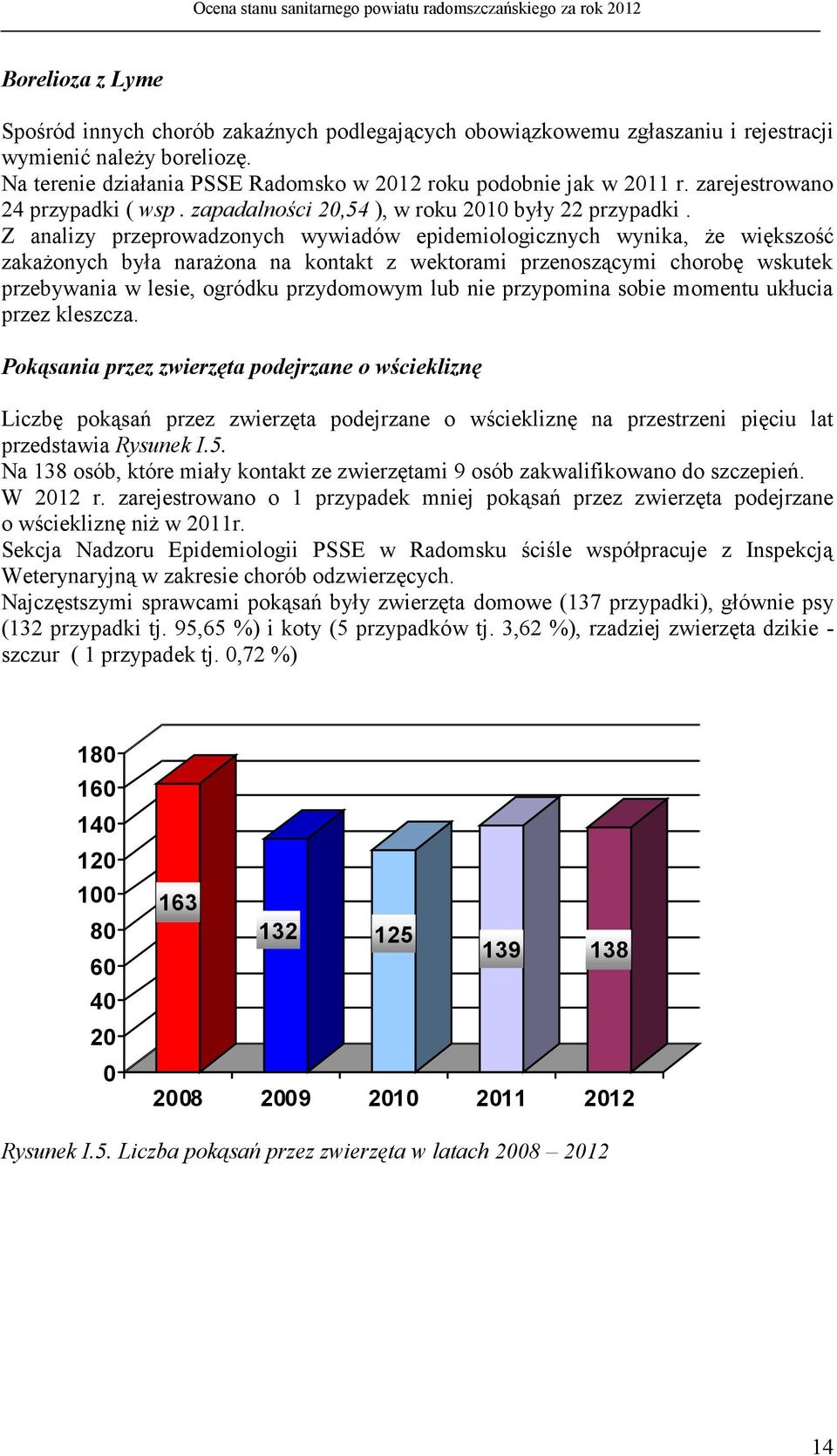 Z analizy przeprowadzonych wywiadów epidemiologicznych wynika, że większość zakażonych była narażona na kontakt z wektorami przenoszącymi chorobę wskutek przebywania w lesie, ogródku przydomowym lub