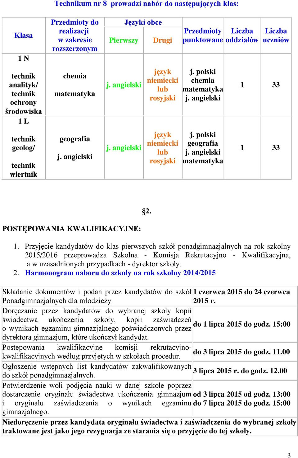 POSTĘPOWANIA KWALIFIKACYJNE: 1.