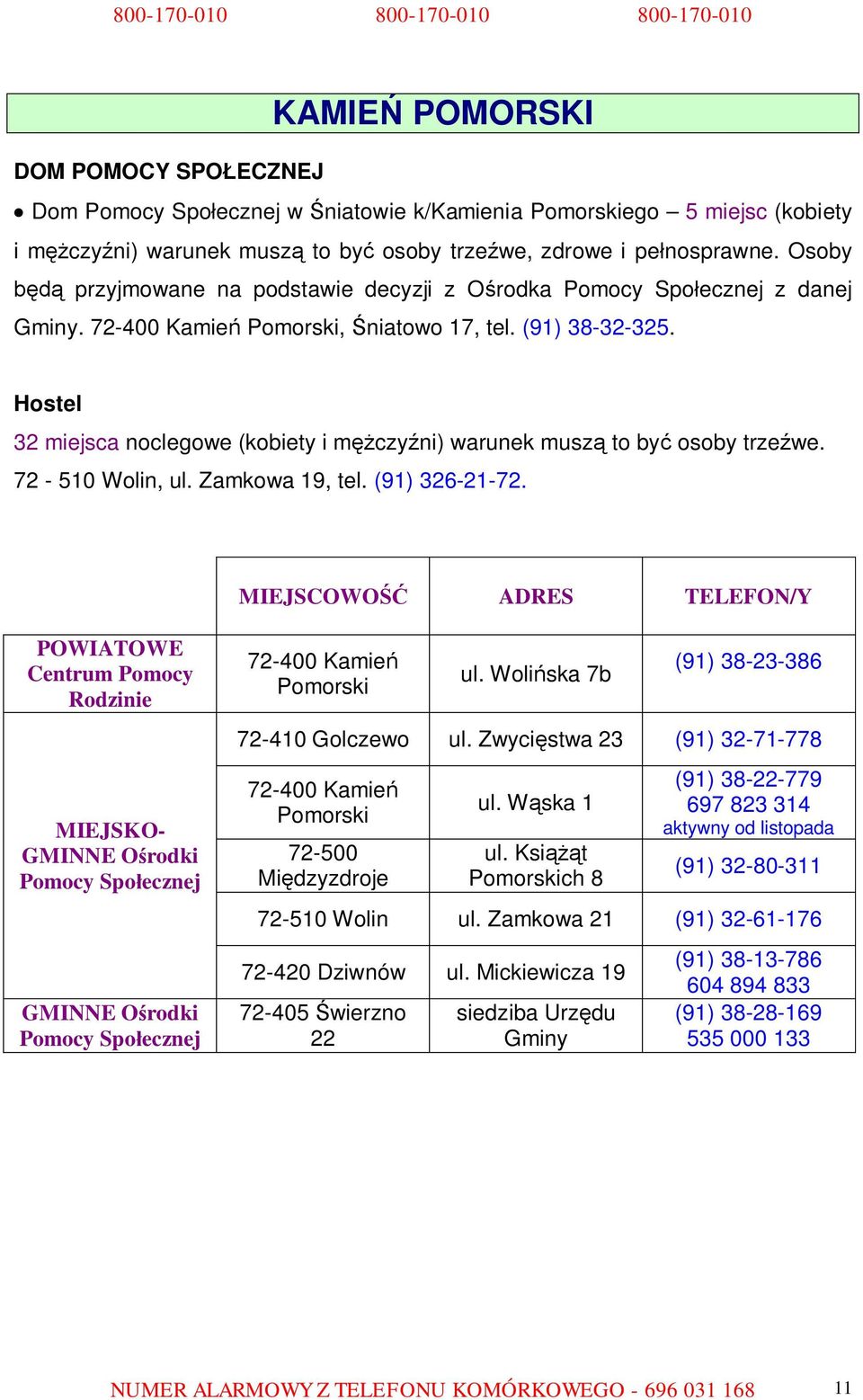 Hostel 32 miejsca noclegowe (kobiety i mężczyźni) warunek muszą to być osoby trzeźwe. 72-510 Wolin, ul. Zamkowa 19, tel. (91) 326-21-72. 72-400 Kamień Pomorski ul.