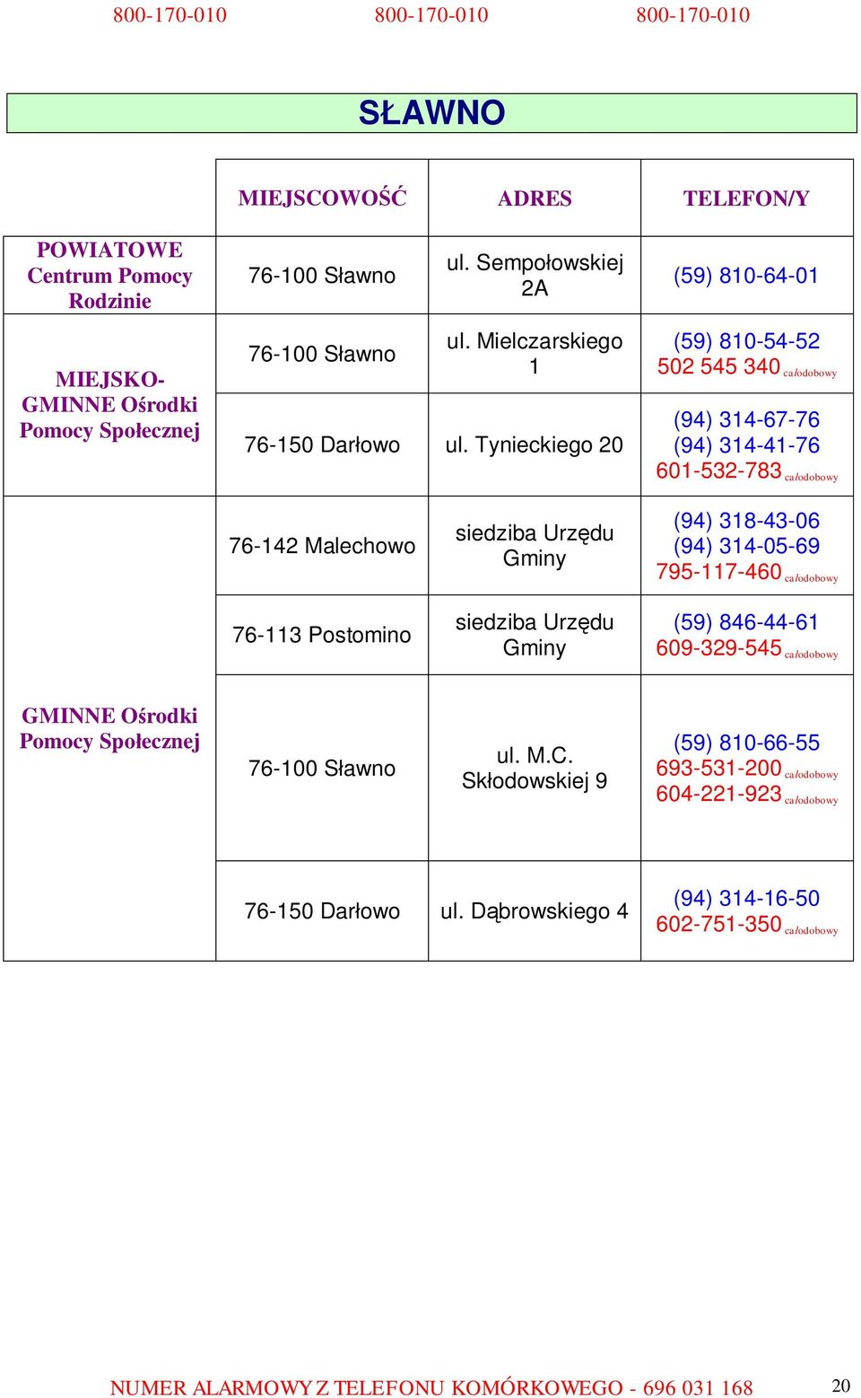 318-43-06 (94) 314-05-69 795-117-460 całodobowy 76-113 Postomino siedziba Urzędu Gminy (59) 846-44-61 609-329-545 całodobowy 76-100 Sławno ul. M.C.