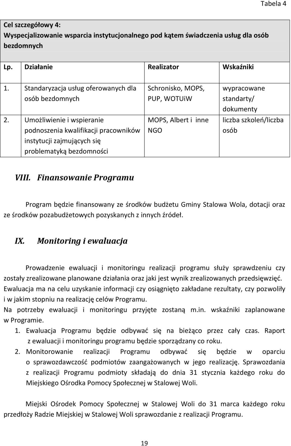 Umożliwienie i wspieranie podnoszenia kwalifikacji pracowników instytucji zajmujących się problematyką bezdomności Schronisko, MOPS, PUP, WOTUiW MOPS, Albert i inne NGO wypracowane standarty/