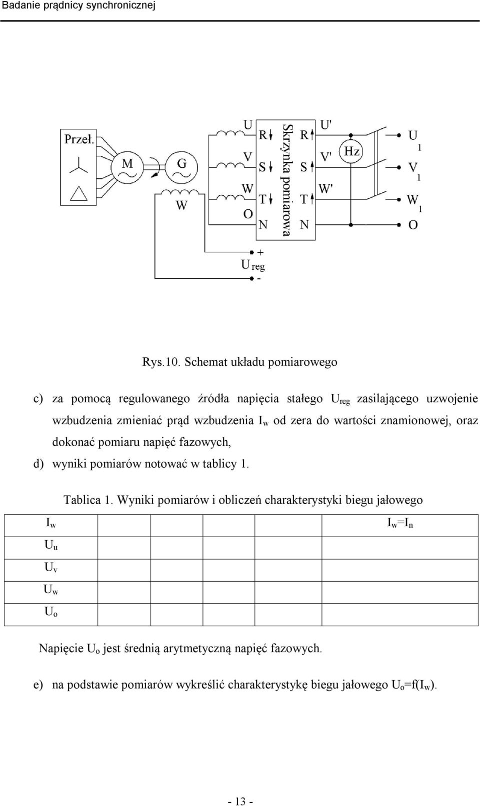 prąd wzbudzenia I w od zera do wartości znamionowej, oraz dokonać pomiaru napięć fazowych, d) wyniki pomiarów notować w tablicy