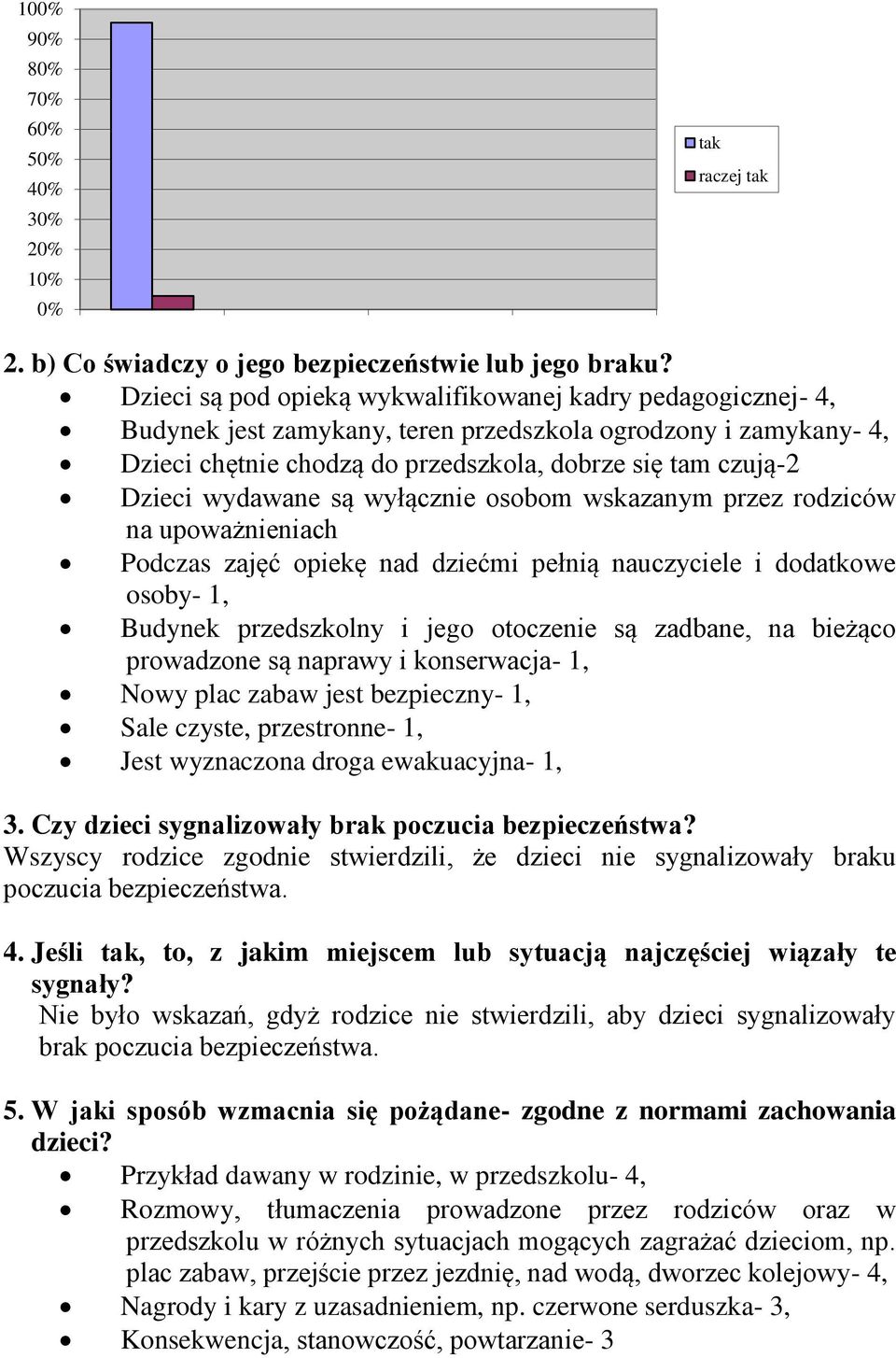 wydawane są wyłącznie osobom wskazanym przez rodziców na upoważnieniach Podczas zajęć opiekę nad dziećmi pełnią nauczyciele i dodatkowe osoby- 1, Budynek przedszkolny i jego otoczenie są zadbane, na