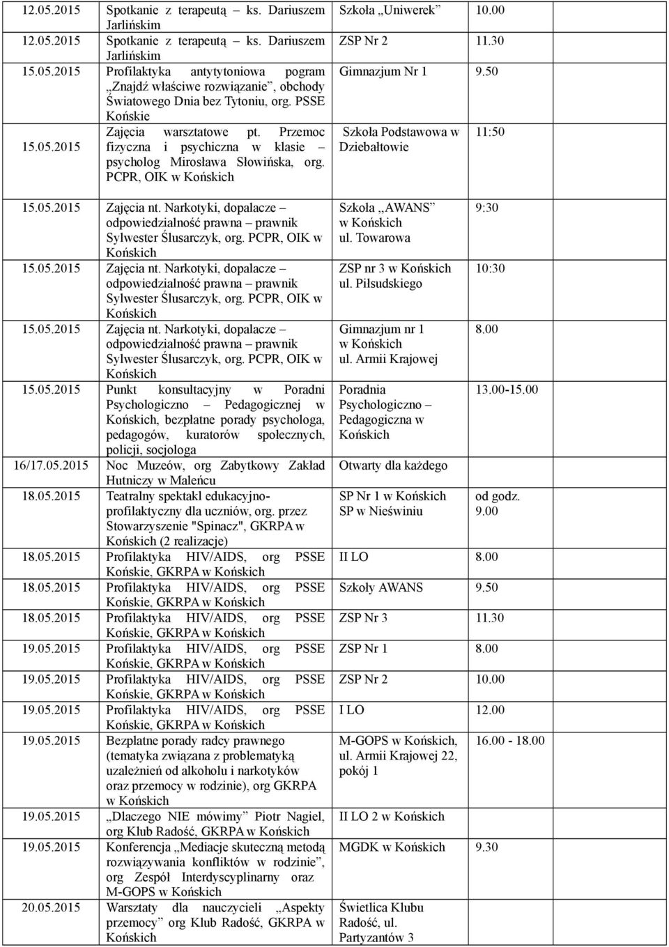 05.2015 Teatralny spektakl edukacyjnoprofilaktyczny dla uczniów, org. przez (2 realizacje), GKRPA w, GKRPA w, GKRPA w, GKRPA w, GKRPA w, GKRPA w 19.05.2015 Bezpłatne porady radcy prawnego oraz przemocy w rodzinie), org GKRPA w 19.