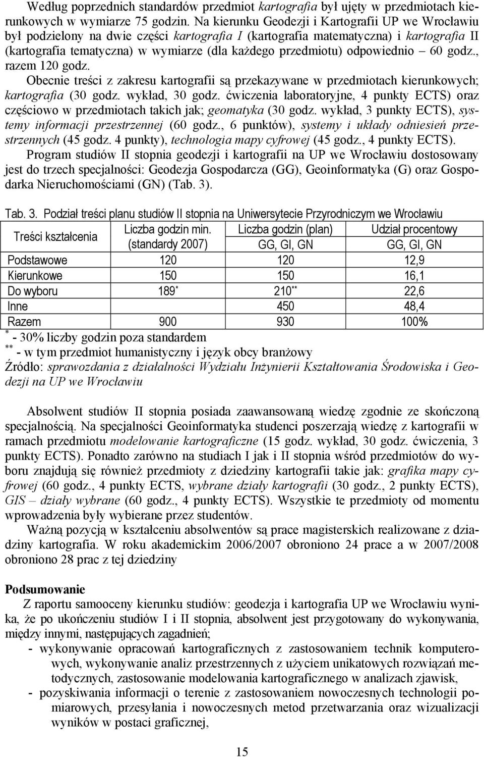 odpowiednio 60 godz., razem 120 godz. Obecnie treści z zakresu kartografii są przekazywane w przedmiotach kierunkowych; kartografia (30 godz. wykład, 30 godz.