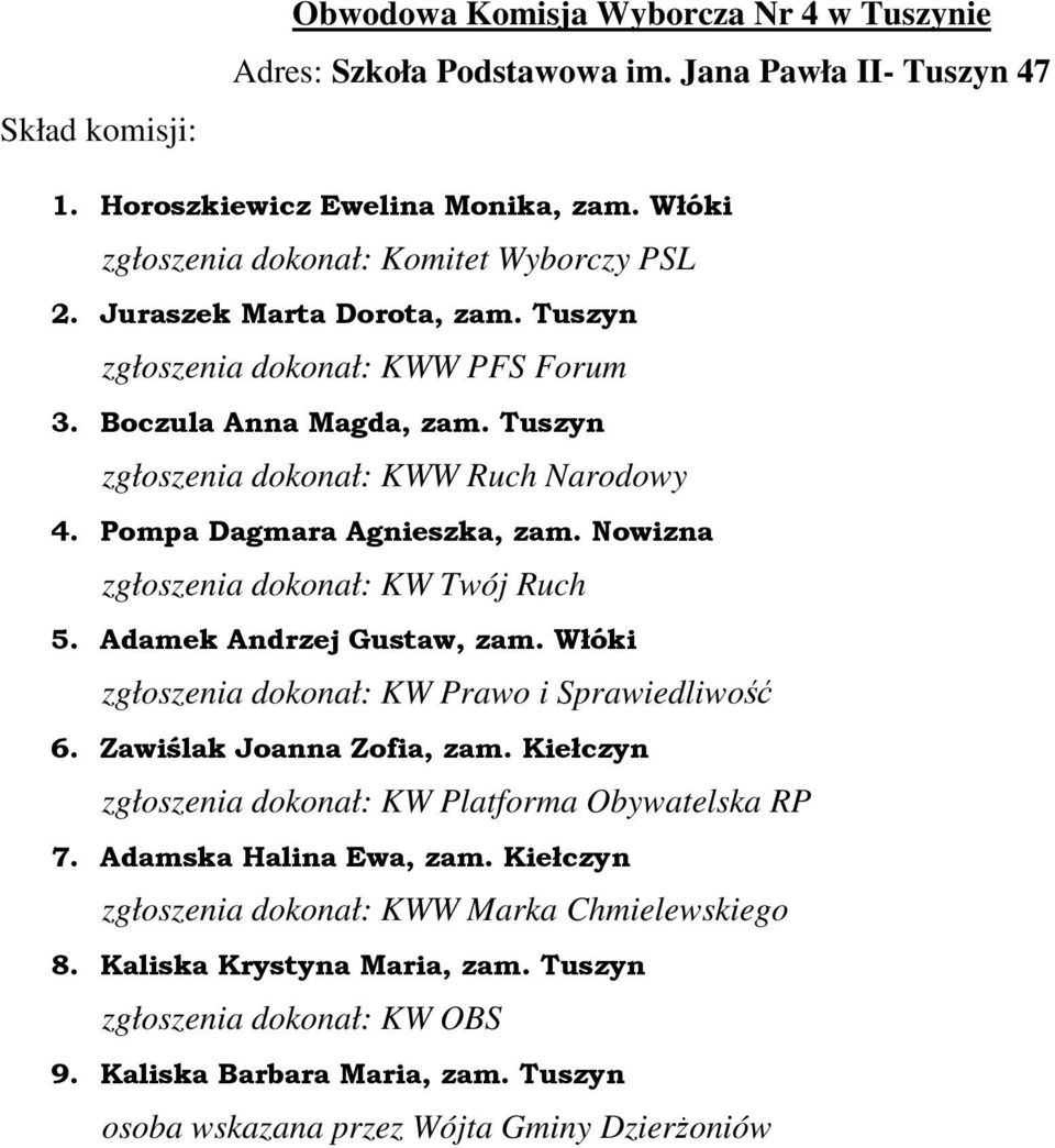 Tuszyn zgłoszenia dokonał: KWW Ruch Narodowy 4. Pompa Dagmara Agnieszka, zam. Nowizna 5. Adamek Andrzej Gustaw, zam.