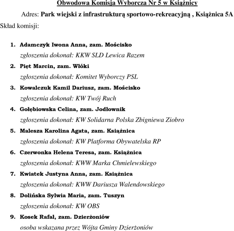 Mościsko 4. Gołębiowska Celina, zam. Jodłownik 5. Malesza Karolina Agata, zam. Książnica 6.