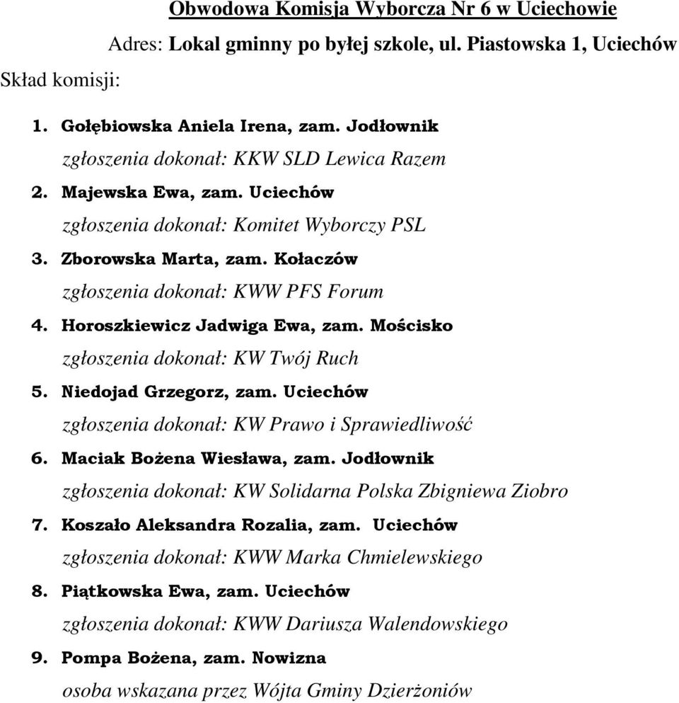 Horoszkiewicz Jadwiga Ewa, zam. Mościsko 5. Niedojad Grzegorz, zam. Uciechów zgłoszenia dokonał: KW Prawo i Sprawiedliwość 6.