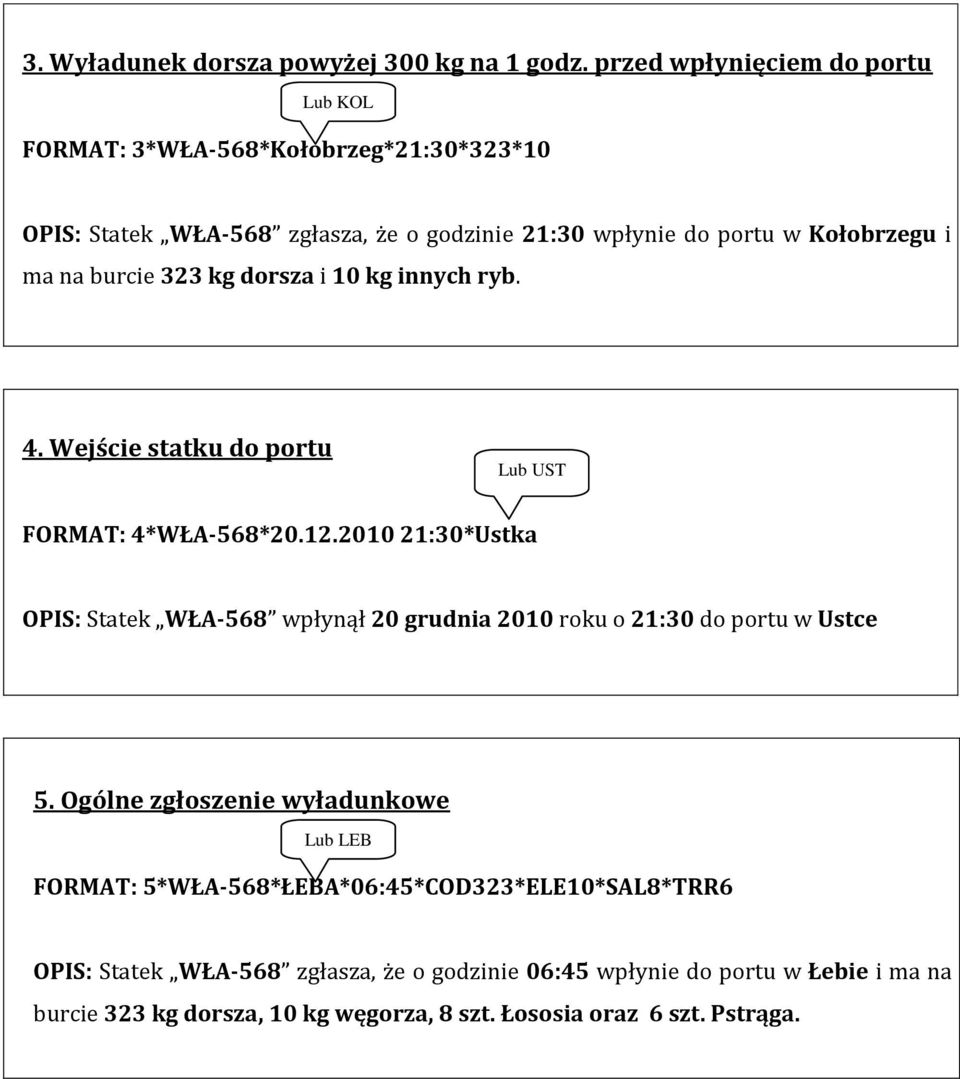 na burcie 323 kg dorsza i 10 kg innych ryb. 4. Wejście statku do portu Lub UST FORMAT: 4*WŁA-568*20.12.